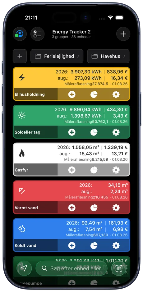 Energy Tracker-oversigten på en iPhone