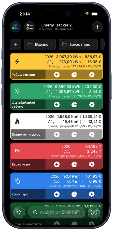 Ο πίνακας του Energy Tracker σε iPhone