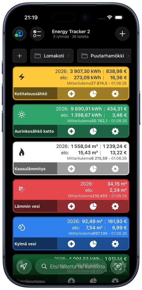 Energy Trackerin koontinäyttö iPhonella