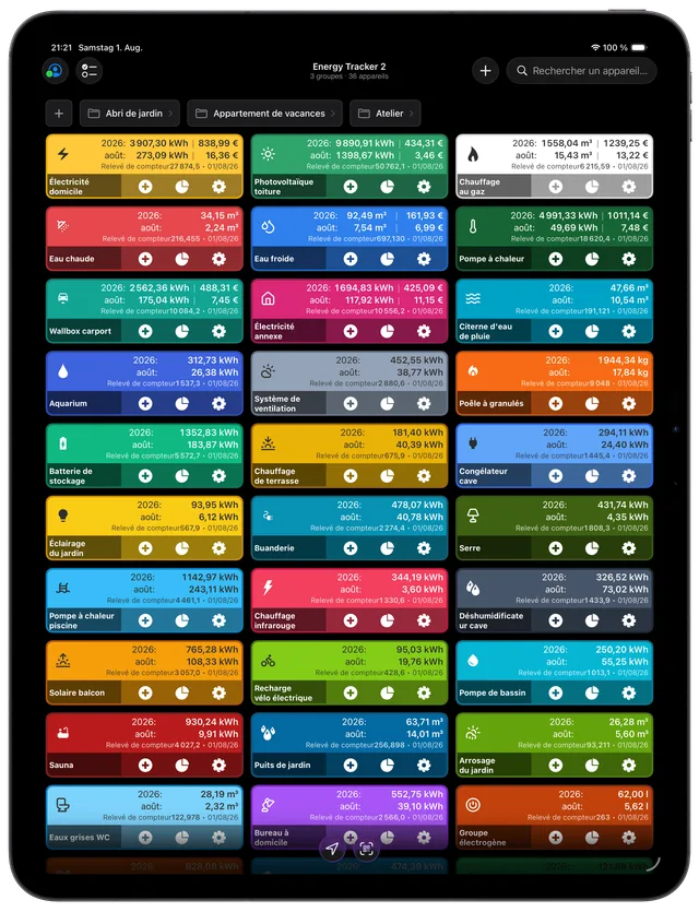 Le tableau de bord Energy Tracker sur un iPad