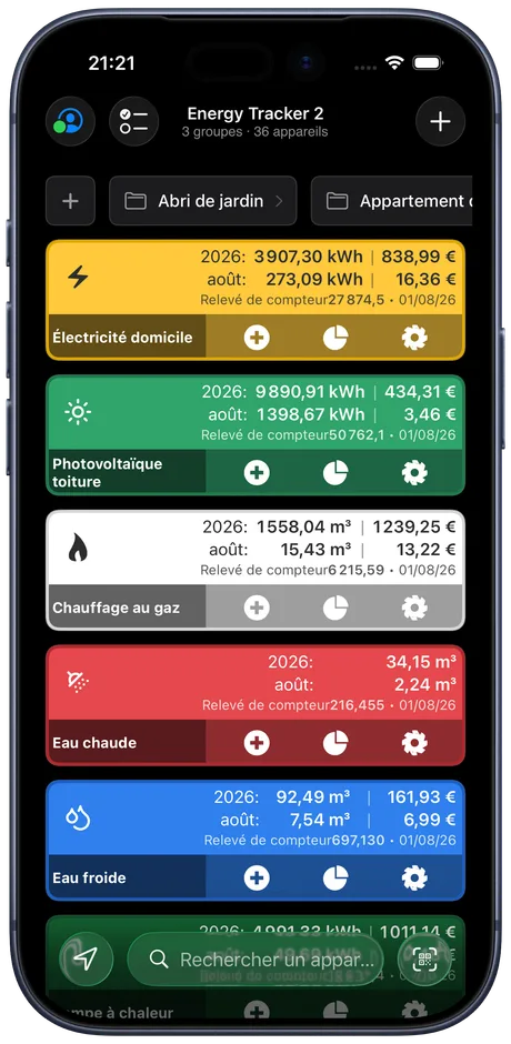 Le tableau de bord Energy Tracker sur un iPhone