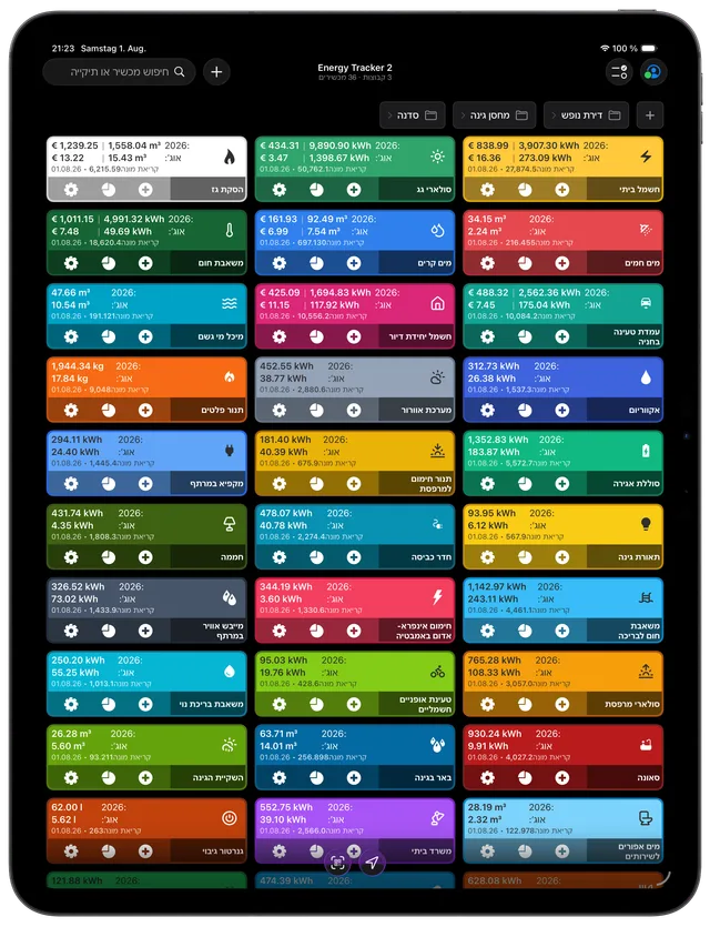 לוח המחוונים של Energy Tracker ב‑iPad