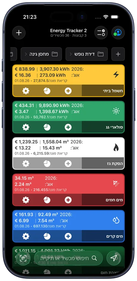 לוח המחוונים של Energy Tracker ב‑iPhone