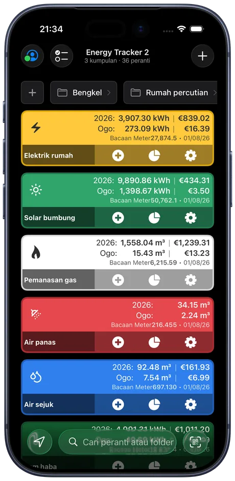 Papan pemuka Energy Tracker pada iPhone