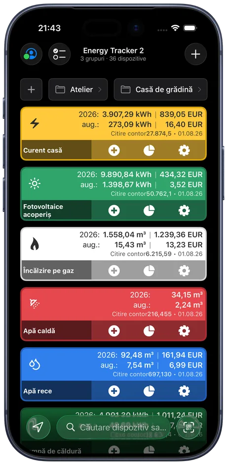 Tabloul de bord Energy Tracker pe un iPhone