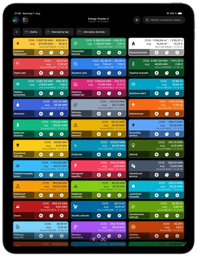 Prehľad Energy Tracker na iPade
