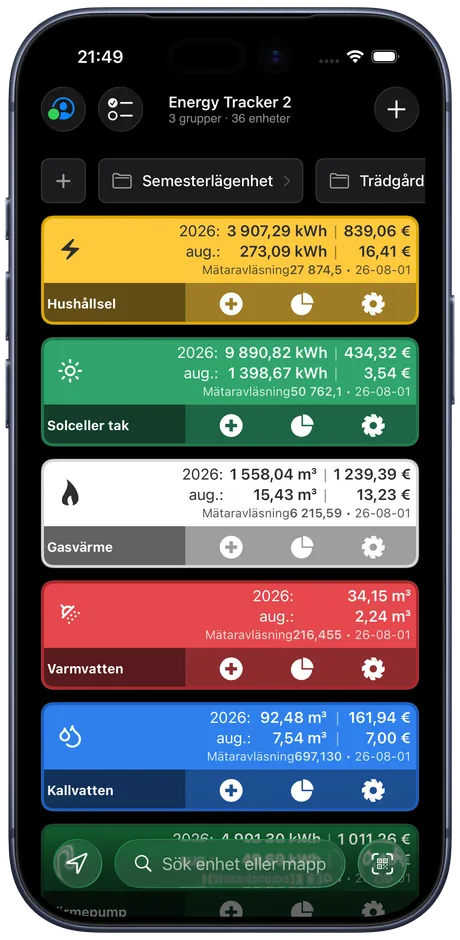 Energy Tracker-översikten på en iPhone