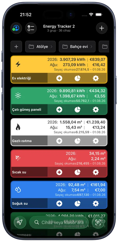 iPhone'da Energy Tracker panosu