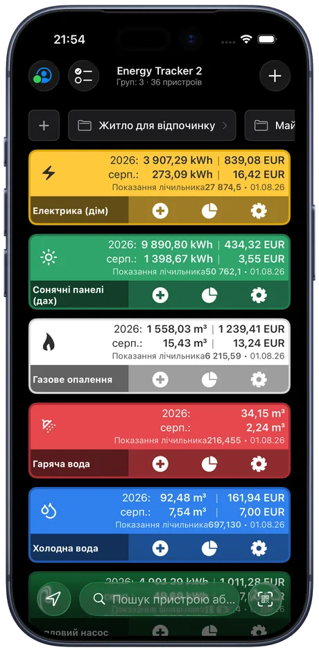 Панель Energy Tracker на iPhone
