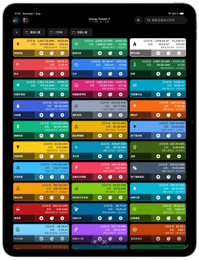 iPad 上的 Energy Tracker 仪表板